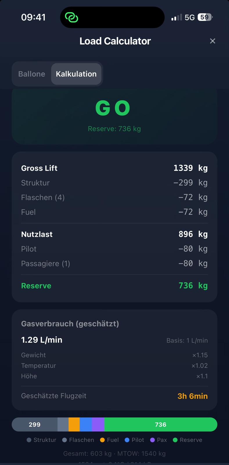 Load Calculator Ergebnis